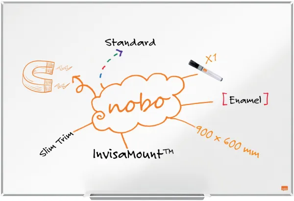 Nobo Impression Pro エナメルホワイトボード 90x60cm ホワイト