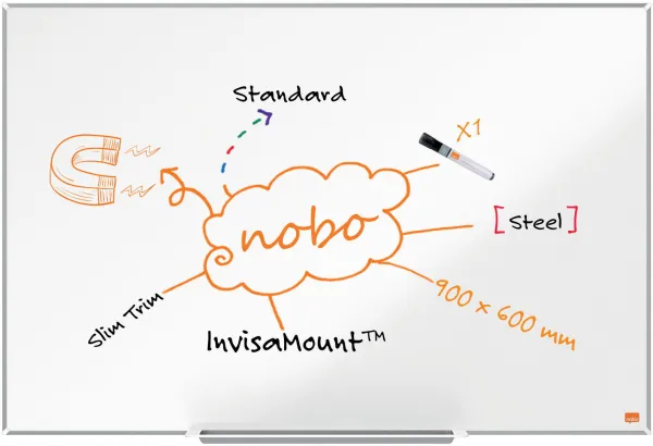 Nobo Impression Pro スチールホワイトボード 90x60cm ホワイト