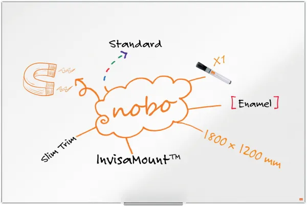 Nobo Impression Pro エナメルホワイトボード 180x120cm ホワイト