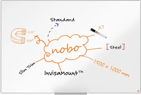 Nobo Impression Pro スチールホワイトボード 150x100cm ホワイト