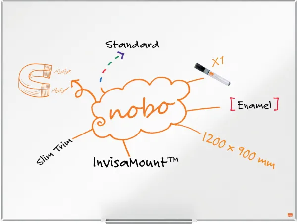 Nobo Impression Pro エナメルホワイトボード 120x90cm ホワイト