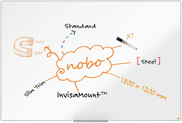 Nobo Impression Pro スチールホワイトボード 180x120cm ホワイト